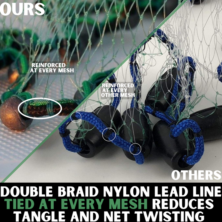ballyhoop fishing net Humpback Ballyhoo Cast Nets (1/2" Sq. Mesh) (cbthpa, 9)