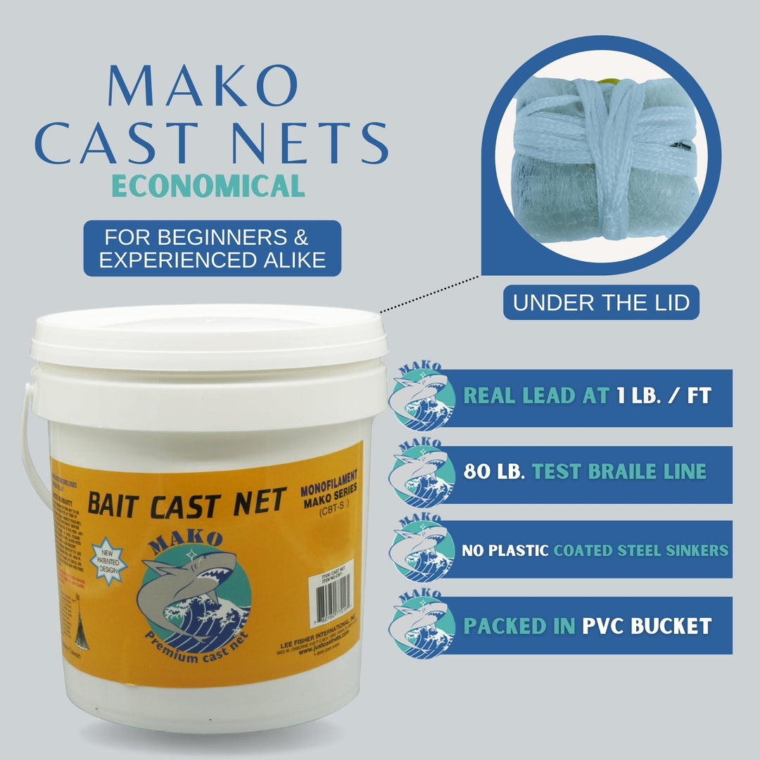beginner fishing cast net Mako Avet MXJ 6/4 MC Model:DC 735CB GLASS rustic bar decor